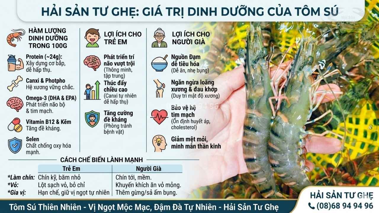 Giá Trị Tuyệt Vời Của Tôm Sú Đối Với Trẻ Em Và Người Già